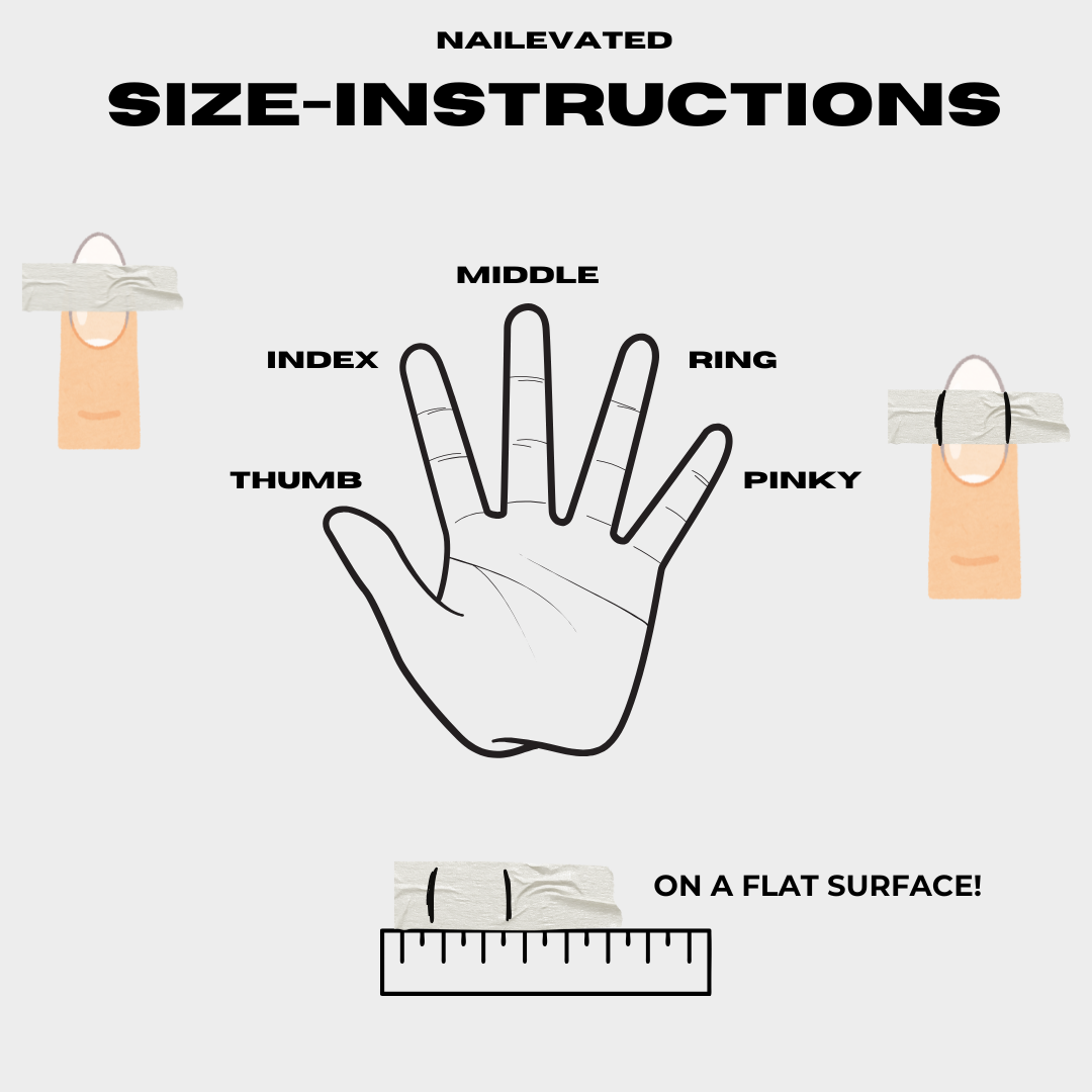 2. Find Your Ideal Fit